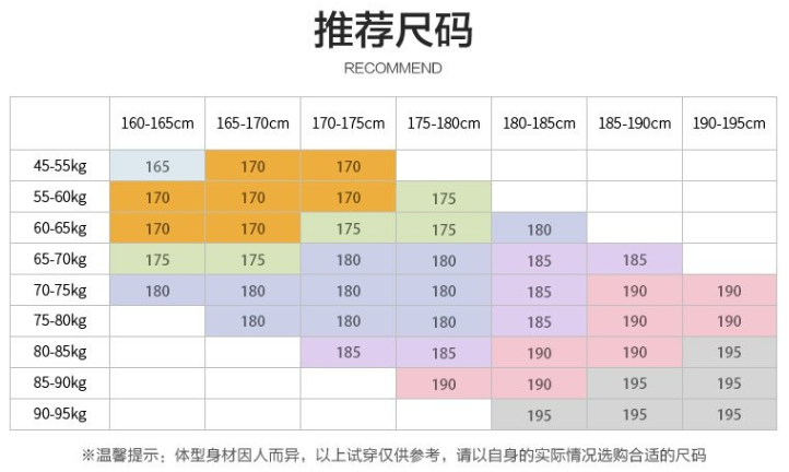 職業裝定做男士西服尺碼對照表